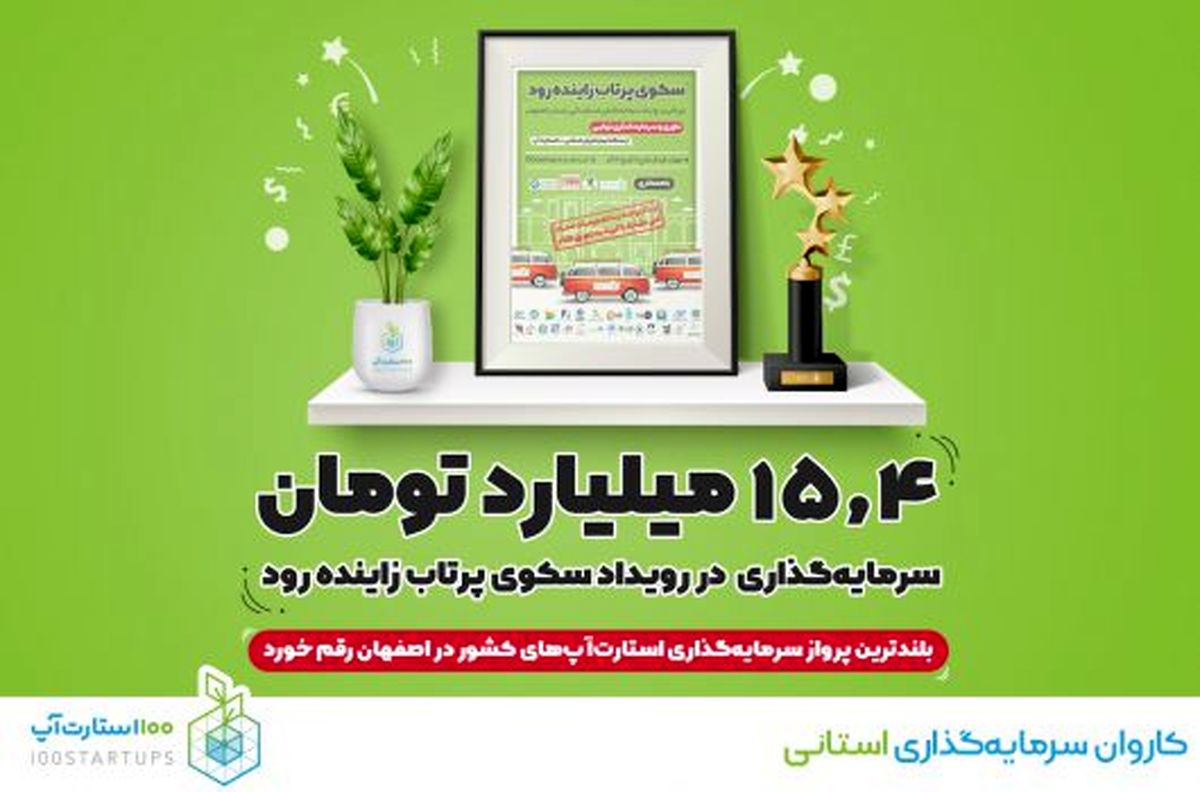 ۱۵٫۴ میلیارد تومان سرمایه گذاری در رویداد سکوی پرتاب زاینده رود