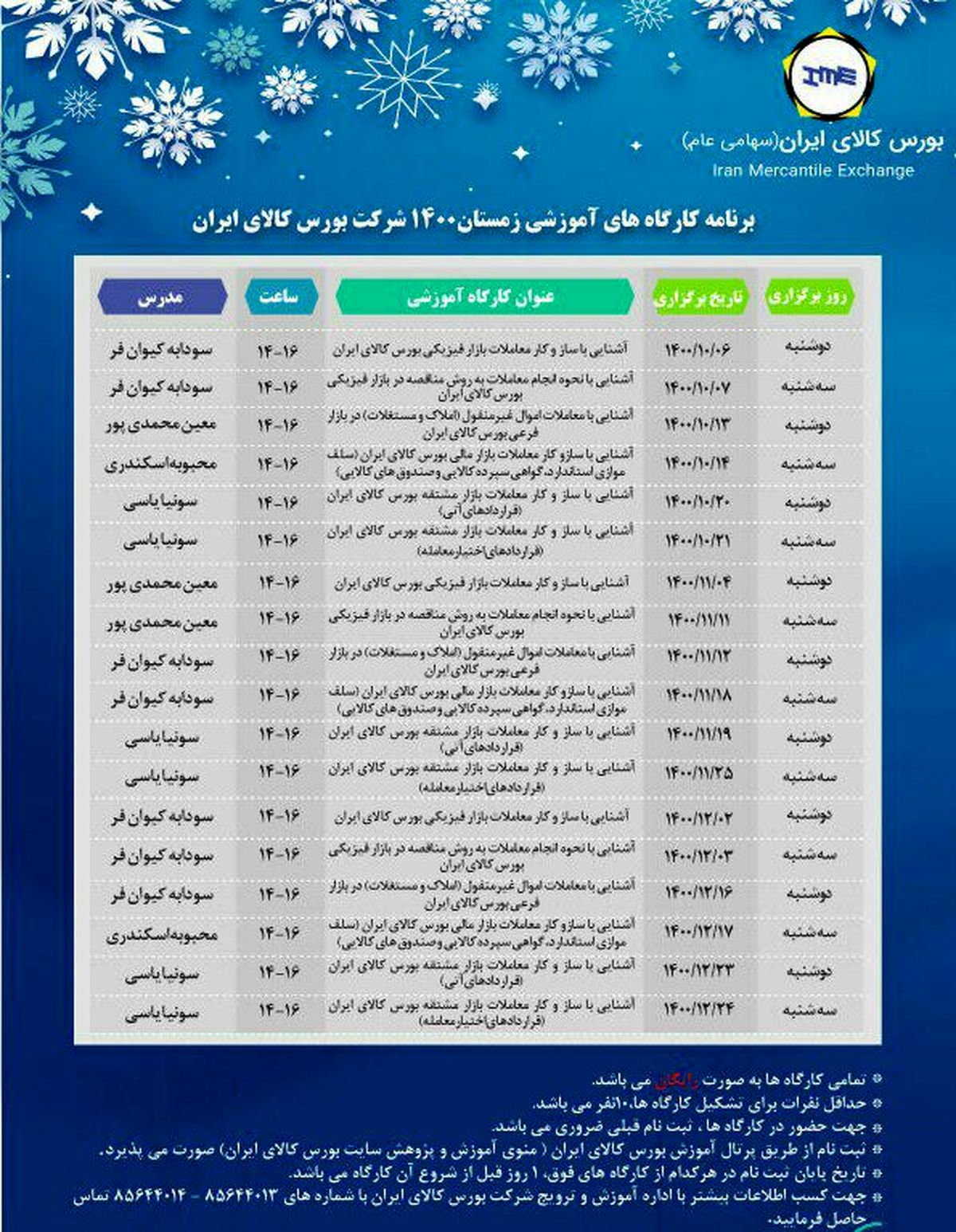 کارگاههای آموزشی بورس کالا در زمستان ۱۴۰۰ آغاز می شود