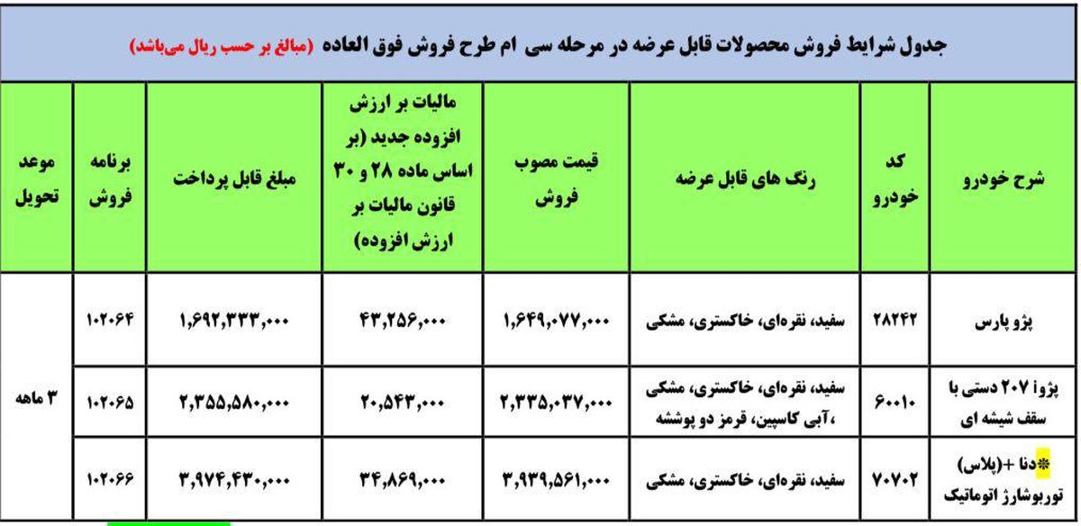 آغاز فروش فوری پژو پارس از فردا_بهمن1400