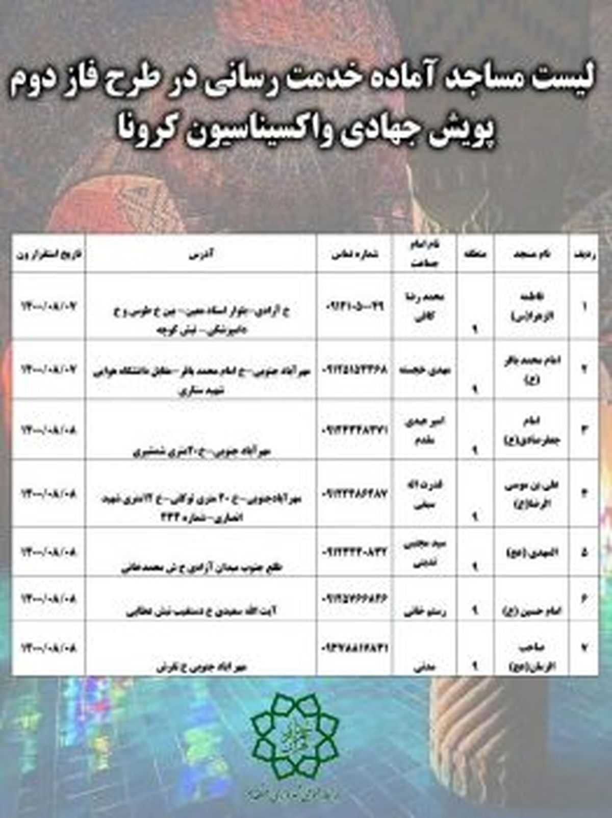 اجرای طرح واکسیناسیون در مساجد غرب تهران