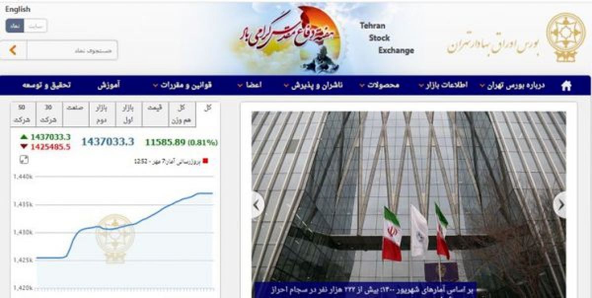 استعفای مدیرعامل بورس تهران گودرزی سرپرست شد