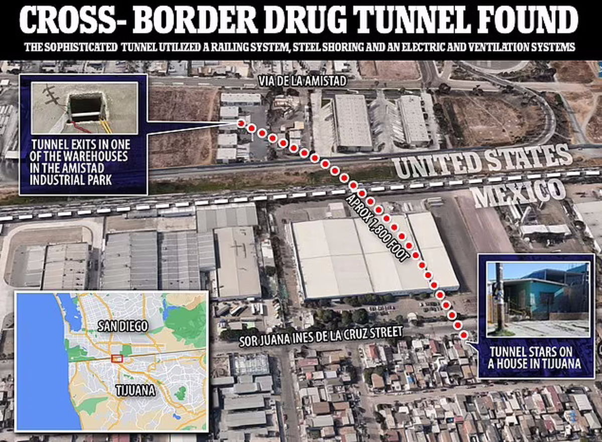 کشف تونل قاچاق مواد مخدر به طول شش زمین فوتبال! +تصاویر