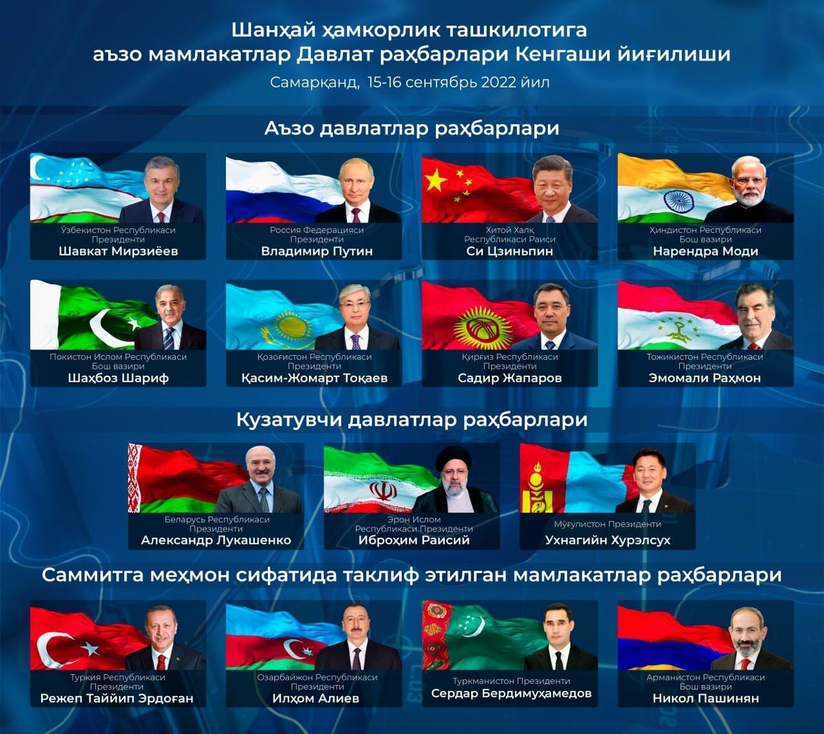 توافق برد-برد ایران و شرق در سمرقند مسیر دیپلماسی به وین ختم نمیشود