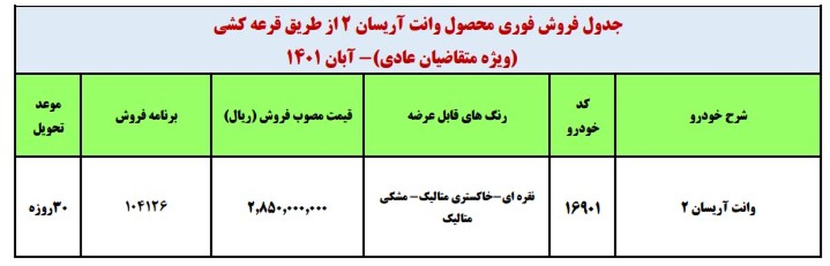 اولین طرح فروش فوری محصول جدید ایران خودرو آغاز شد