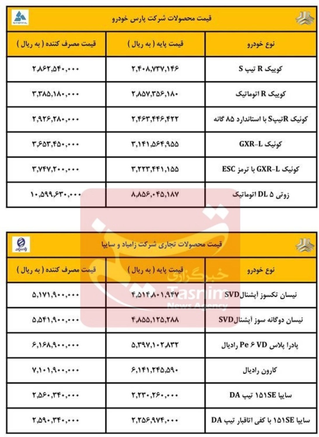 قیمت کارخانه ای خودروهای سایپا اعلام شد+ جدول قیمت کارخانه ای خودروهای سایپا اعلام شد+ جدول
