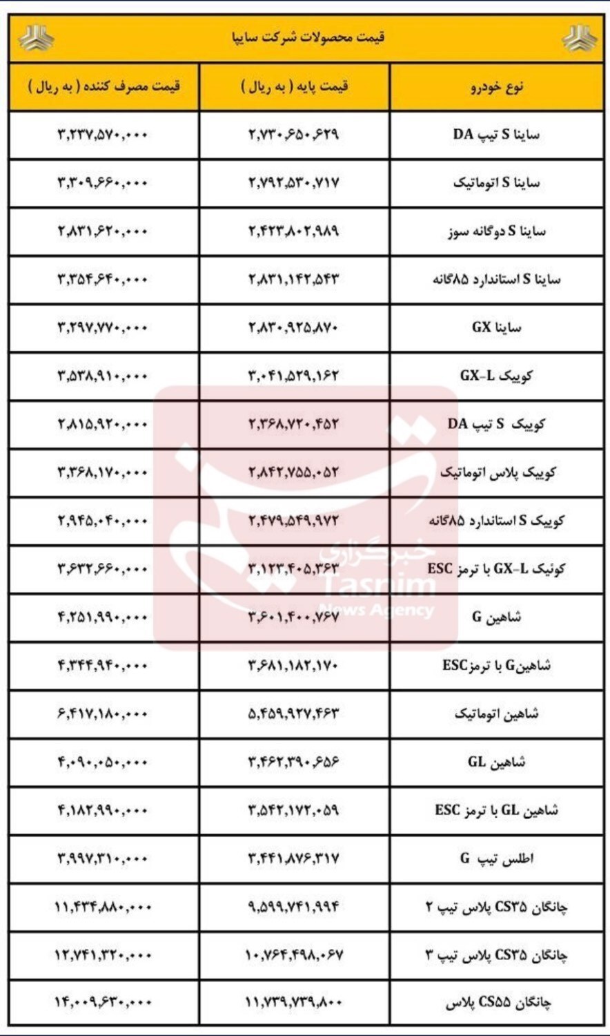 قیمت کارخانه ای خودروهای سایپا اعلام شد+ جدول قیمت کارخانه ای خودروهای سایپا اعلام شد+ جدول
