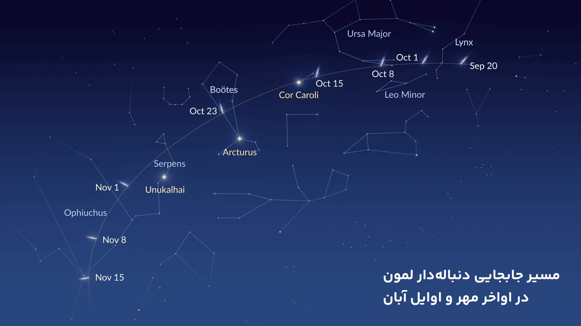 مقارنه ماه و مشتری و دنبالهدار لمون؛ مهمان آسمان شبهای پاییز نقشه جابجایی لمون در آسمان شب